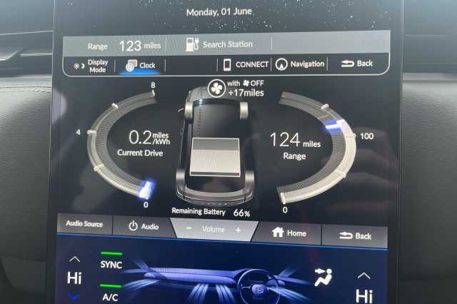 Honda e:Ny1 150kW Elegance 69kWh 5dr Auto 