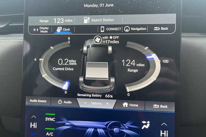 Honda e:Ny1 150kW Elegance 69kWh 5dr Auto 